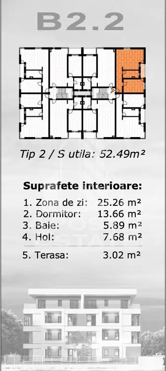 Apartament 2 camere, etaj intermediar, bloc nou, Calea Torontalului