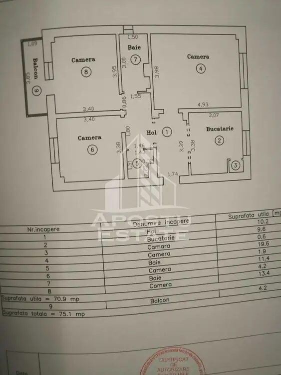 Apartament  cu 3 camere, decomandat, etajul 1, zona Sagului