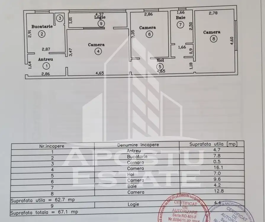 Apartament cu 3 camere, centrala proprie, Gh Lazar - Circumvalatiunii