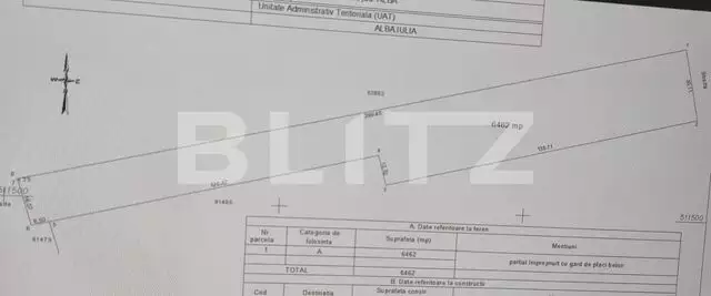 Investitie, teren intravilan ultracentral, 6462 mp, zona Micesti - Penny