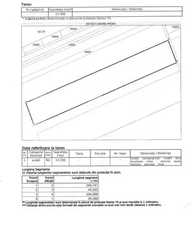 Teren Extravilan, 13300 mp, zona Ostasilor - Aiud