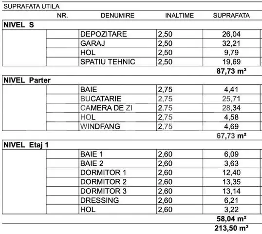 Casă Premium Individuală la Intrare în Chinteni – 214 mp, Garaj Dublu