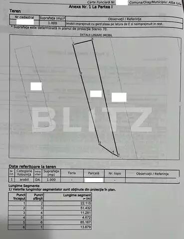 Teren intravilan 1000 mp, toate utilitățile, 15 ml front stradal, Micești