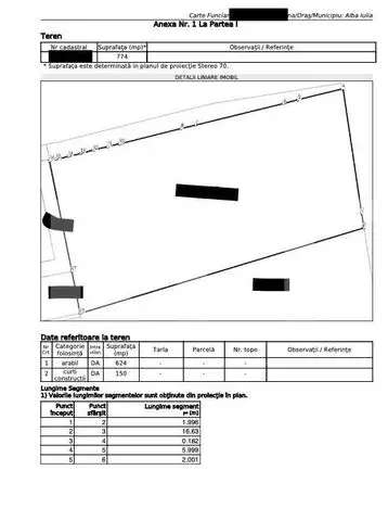 Teren intravilan 774 mp, toate utilitățile, inclusiv asfaltat si iluminat, zona Arex - Ampoi 3