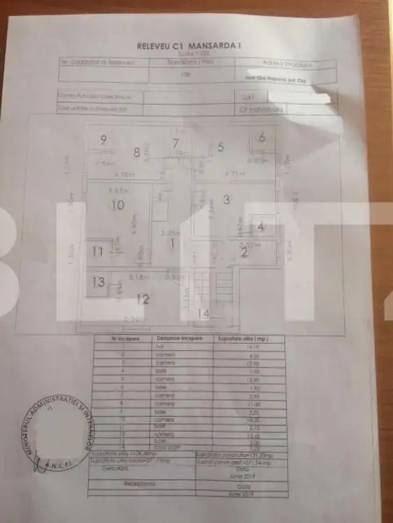 Pensiune de 370 mp utili, 514 mp teren, Gruia