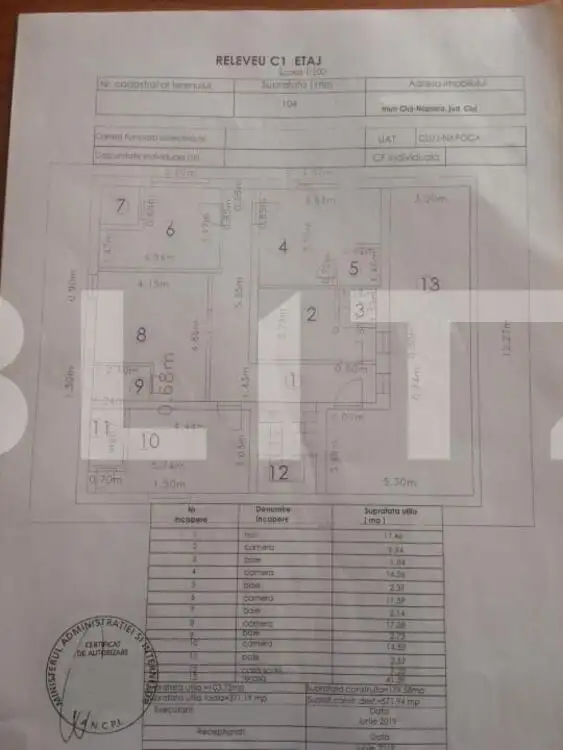 Pensiune de 370 mp utili, 514 mp teren, Gruia