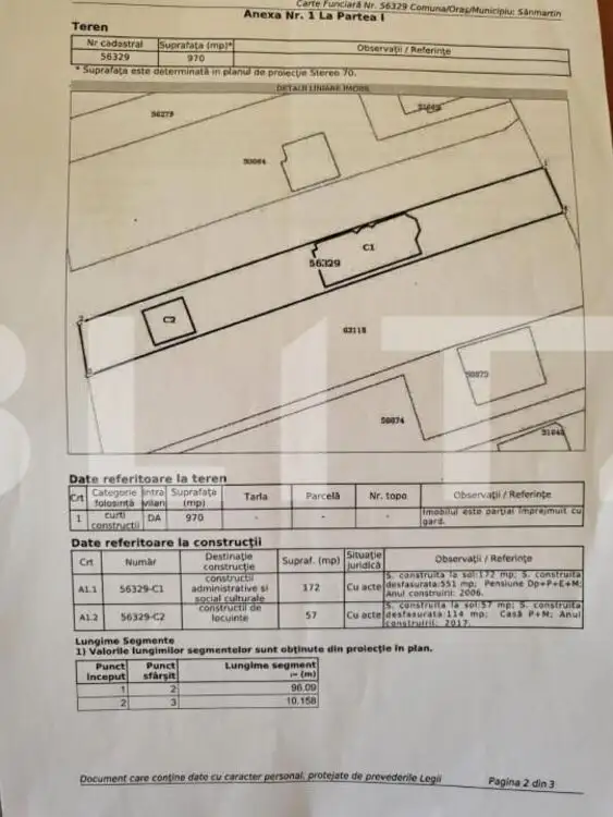 Pensiune Baile Felix inscrisa in circuitul turistic, functionala 