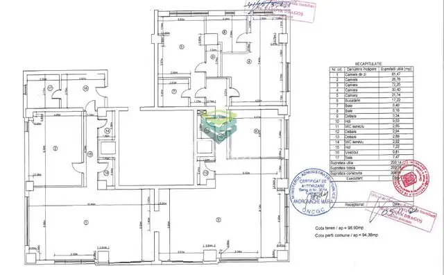 Dorobanti|Stefan Cel Mare|Apartament 4 camere