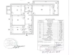 Vanzare apartament 3 camere Tineretului