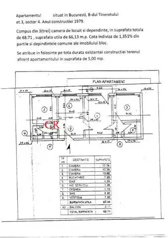 Vanzare Apartament 3 Camere Tineretului