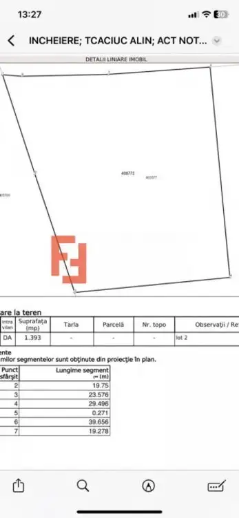 COMISION 0% Teren intravilan de 1393 mp cu toate utilitatile, zona Remetea Mare