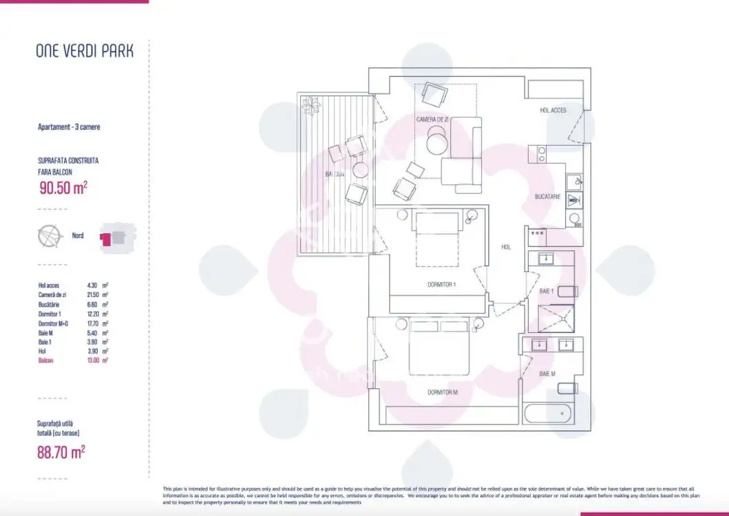 Vanzare 3 camere | One Verdi Park | Lux Urban