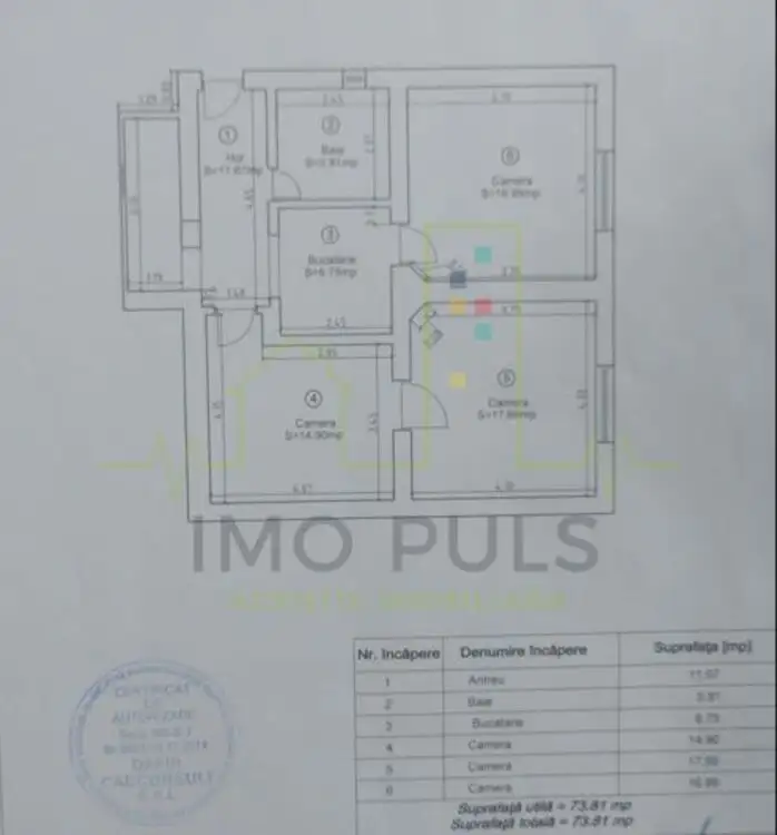 0% Comision de la cumparator. Disponibil imediat