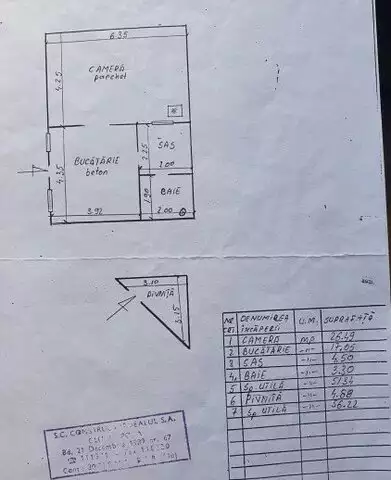 Apartament cu 2 camere ultracentral ZONA 0