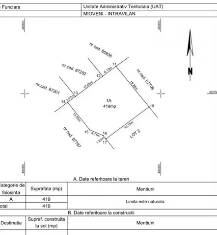 Teren 419 mp Intravilan Mioveni. Comision 0%