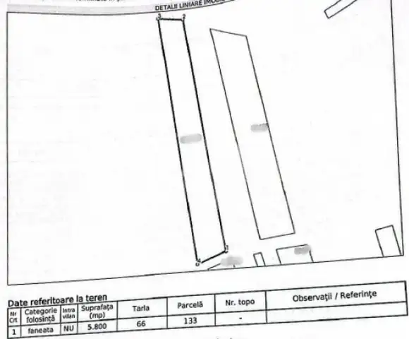 Se vinde teren, 5800 m<sup>2</sup> in Feleacu