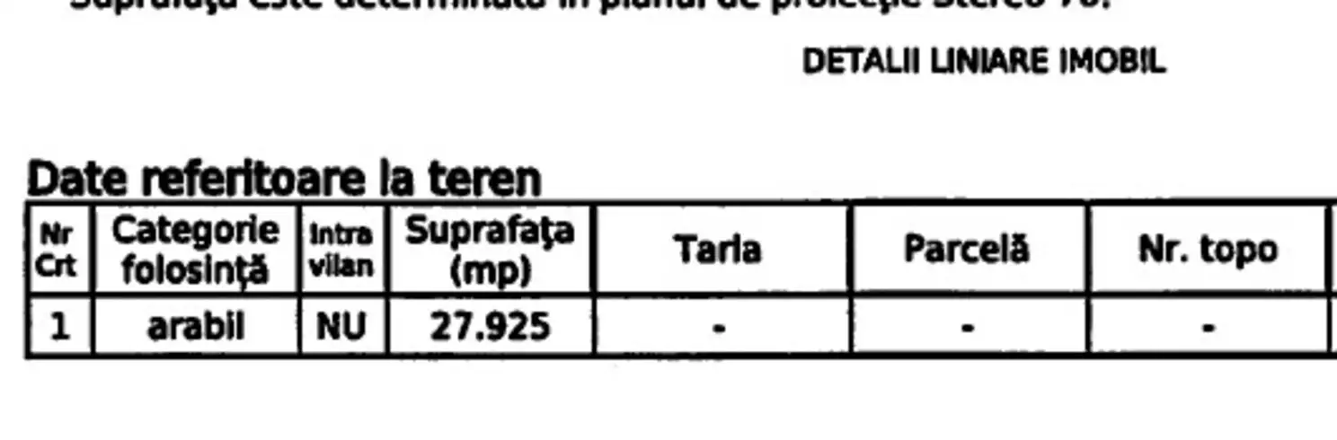 Teren 28.000mp - Saftica - 2e/mp - SUPER INVESTITIE - citeste anuntul