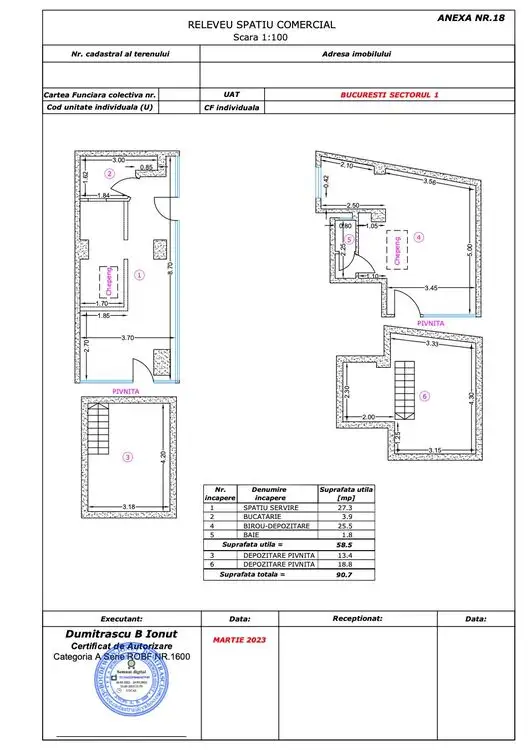 Spatiu Comercial | Calea Victoriei | Stradal | Piata Romana | Afacere