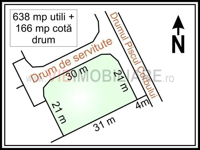 Imagine principală pentru Baneasa - Piscul Corbului, teren intravilan, suprafata 804 mp