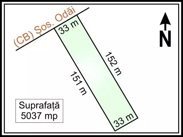 Baneasa - Centura Odai Stradal, teren intravilan, suprafata 5.037 mp