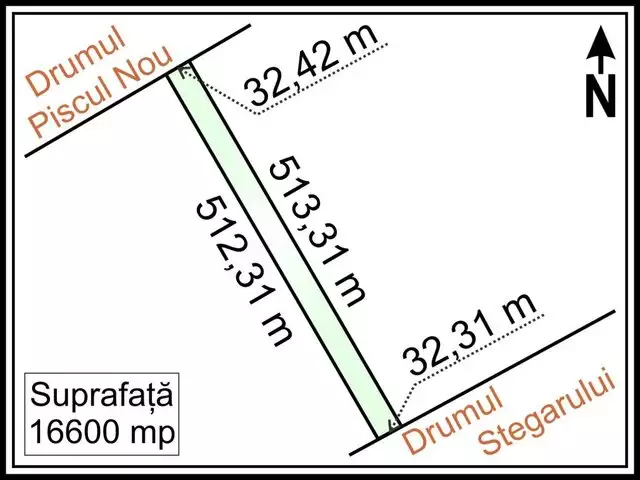 Baneasa - Drumul Stegarului, teren intravilan, suprafata 16.600 mp