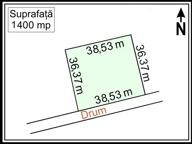 Baneasa - Drumul Agatului, teren intravilan, suprafata 1.400 mp