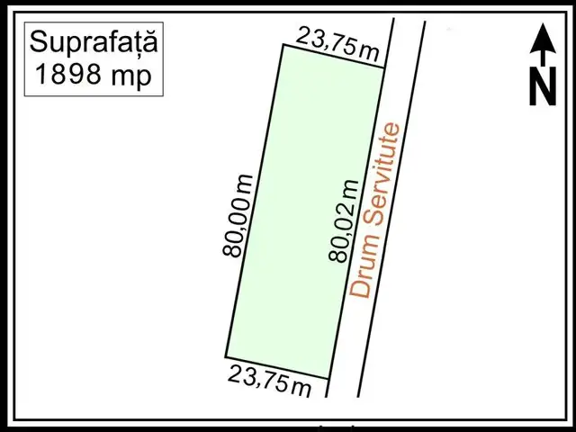 Soseaua Giurgiului - Strada Carutei, teren intravilan, suprafata 1.898 mp