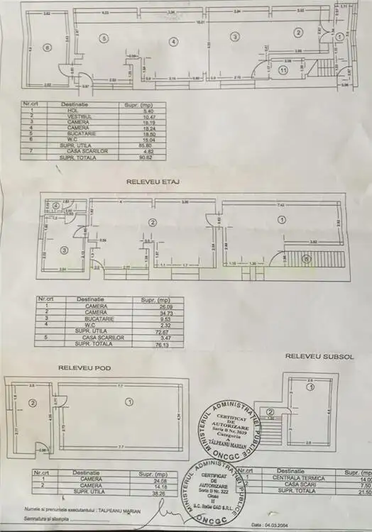 Casa 6 camere de vanzare, Baicului