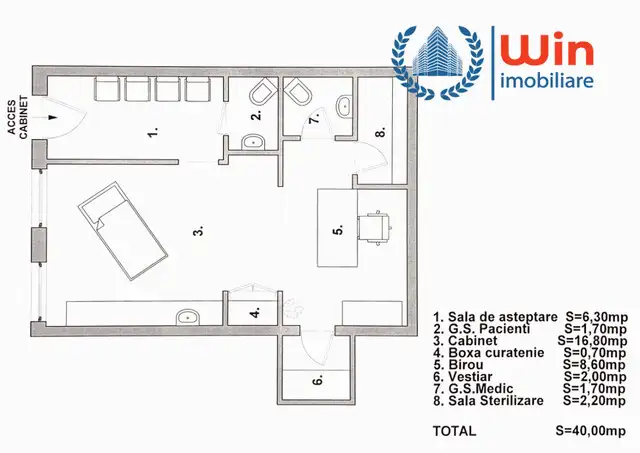 Apartament 1 camera pretabil pentru cabinet medical | 40mp | Manastur